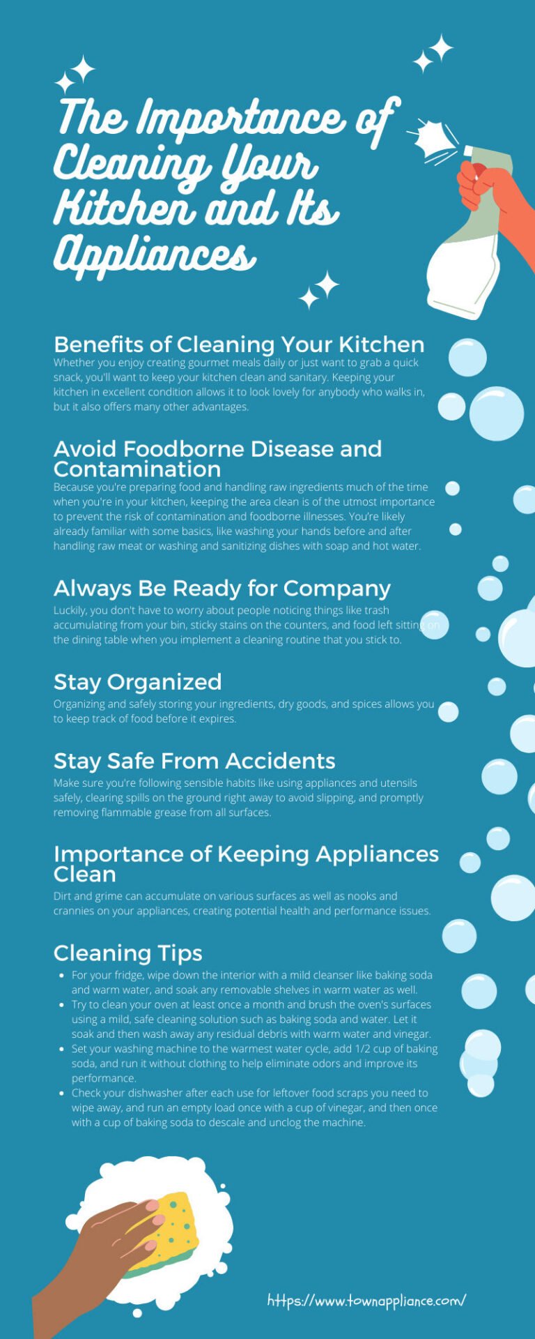 Why is Cleaning the Kitchen Important